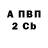 APVP кристаллы Pavle Vujovic
